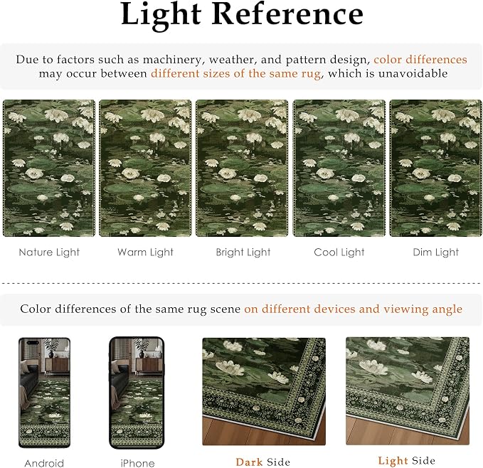 Green Runner Rug 2x6 Kitchen Vintage Floral Non-Slip Carpet | Machine Washable, Soft, Low Pile, Distressed, for Hallway, Entryway, Laundry Room, Impressionist Farmhouse Decor