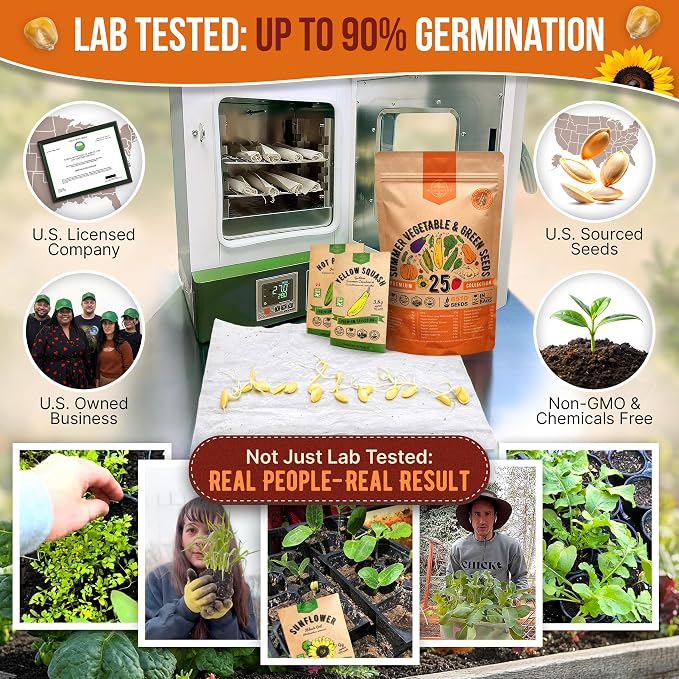 Organo Republic 25 Summer Vegetable Garden Seed Variety Pack - 6,510+ Non-GMO Heirloom Veggie & Greens Seeds for Outdoors & Indoor Home Garden, Including Collards, Pepper, Okra, Onion, Bean, Cucumber