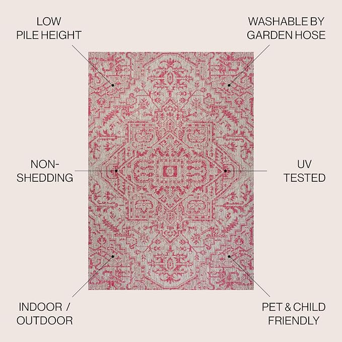 JONATHAN Y Boho Medallion Indoor Outdoor Round Area Rug 5 Ft Light Gray/Fuchsia, Estrella Textured Weave for Backyard, Patio, Porch, Easy-Cleaning, High Traffic, Pet-Friendly Non-Shedding SMB105F-5R