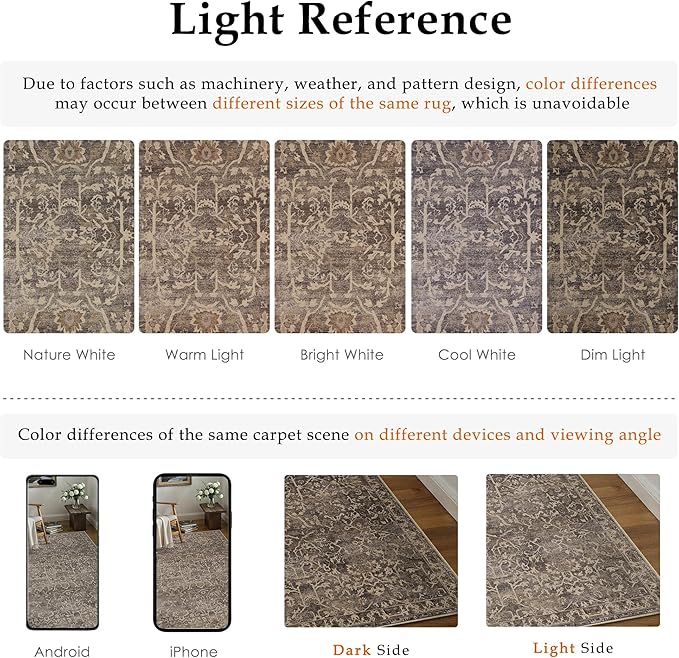 5x7 Brown Vintage Floral Washable Area Rug for Living Room | Low Pile, Non Slip, Retro Style, Soft Distressed Indoor Rug for Bedroom, Dining Room, Kitchen, Entrance, Home Decor
