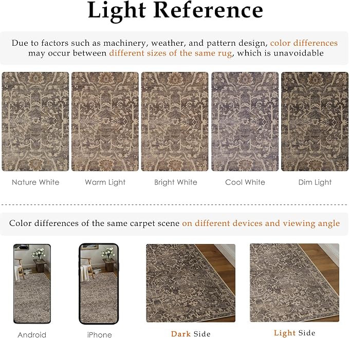 2x10 Brown Vintage Floral Washable Runner Rug for Hallway | Low Pile, Non Slip, Retro Style, Soft Distressed Indoor Rug for Entrance, Kitchen, Bedroom, Laundry Room, Home Decor