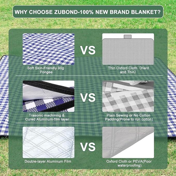 ZUBOND 80''x100'' Extra Large Picnic Beach Blankets Waterproof Sandproof Foldable, Machine Washable Simple Stylish Gingham Outdoor Blankets Grass Lawn Park for Family Camping Party