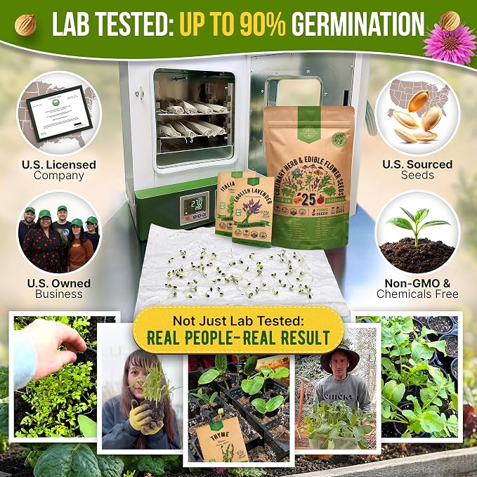 25 Culinary Herbs & Edible Flower Seed Variety Pack for Planting Indoor & Outdoors. 11900+ Non-GMO Heirloom Flower Seeds: Basil, Borage, Echinacea, Lavender, Oregano, Rosemary Seeds & More