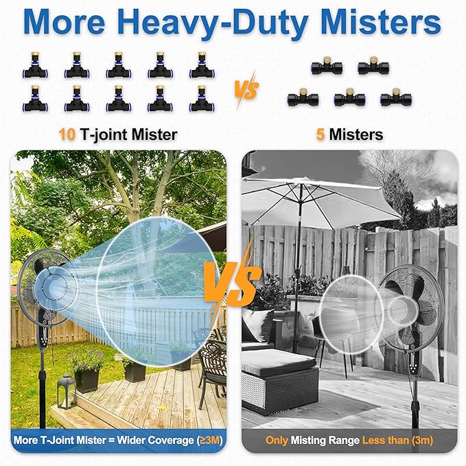 Fan Misting Kit for Outside Patio 35FT, Outdoor Fan Misters for Cooling System, Double-Loop Water Mist for Backyard, Porch, Umbrella,Deck,Canopy,Pergola,Pool. Yard BBQ Accessories, Party Supplies