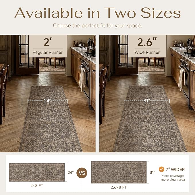 2x6 Brown Vintage Floral Washable Runner Rug for Hallway | Low Pile, Non Slip, Retro Style, Soft Distressed Indoor Rug for Entrance, Kitchen, Bedroom, Laundry Room, Home Decor