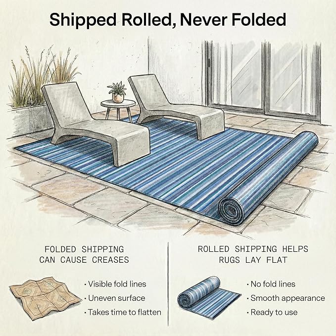 Fab Habitat Outdoor Rug - Waterproof, Fade Resistant, Crease-Free - Premium Recycled Plastic - Striped - Patio, Deck, Porch, Balcony, Laundry Room - Cancun - Indigo - 4 x 6 ft