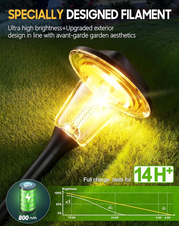 2026 New Solar Pathway Lights, 4 Pack Solar Lights Outdoor, Waterproof IP65, Upgraded Bright LED, Auto On/Off, Modern Garden Lights, Solar Powered Light for Yard, Lawn, Walkway, Driveway, Patio Decor