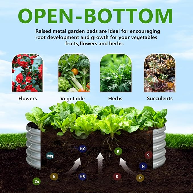 3Pack 2x2x1ft Galvanized Raised Garden Bed, Planter Raised Garden Beds Outdoor, Round Clearance Raised Garden Beds for Gardening Vegetables……