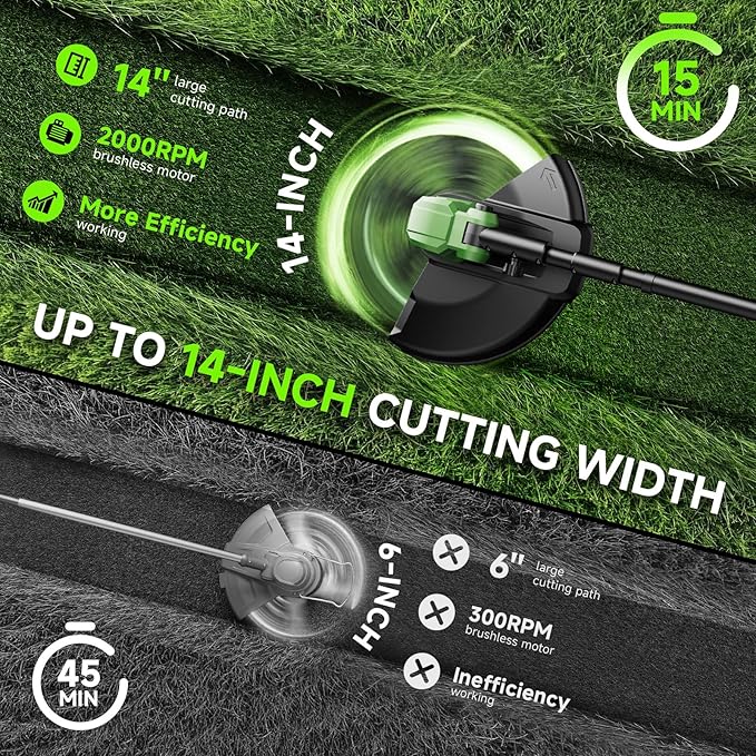 20000RPM Electric Weed Wacker Cordless, 14'' Wheeled String Trimmer Weed Eater Battery Powered, 3 in 1 Lightweight Cordless Edger Grass Trimmer Weed Trimmer with 8 Replacement Spools for Garden, Lawn