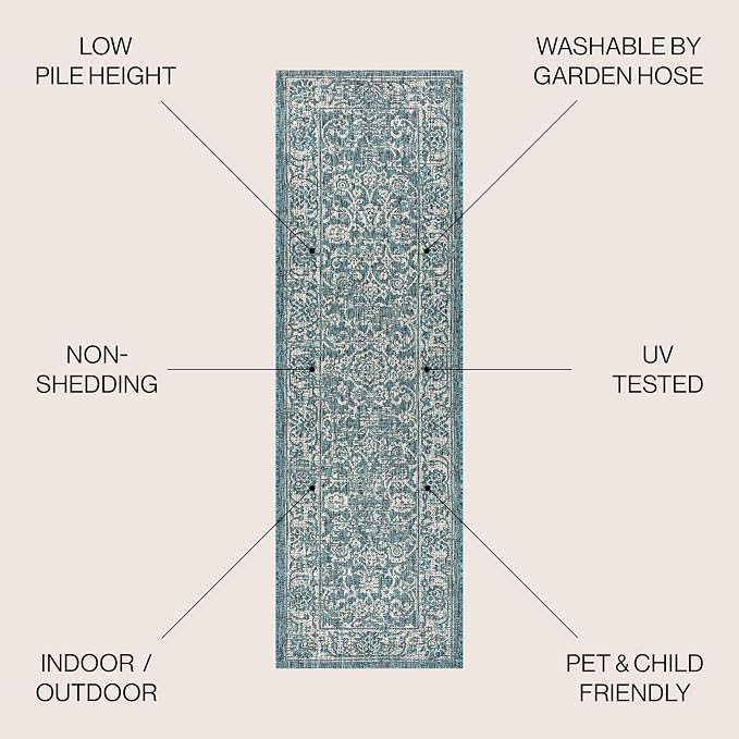 JONATHAN Y Weave Floral Indoor Outdoor Runner Rug 2X8 Teal/Gray, Tela Bohemian Textured for Backyard, Patio, Porch, Easy-Cleaning, High Traffic, Pet-Friendly, Non-Shedding (SMB100C-28)