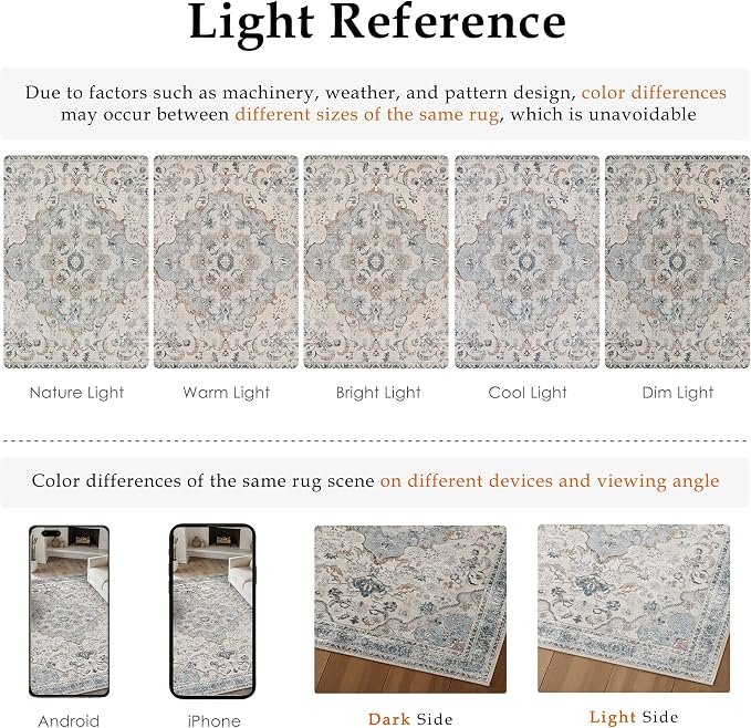 Blue Area Rug 8x10 Living Room Vintage Floral Non-Slip Carpet | Machine Washable, Soft, Low Pile, Distressed, Large for Bedroom, Dining Room, Office, Retro Neutral Decor