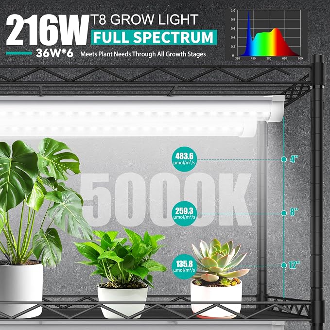 JESLED Plant Grow Lights, 3FT 5000K Full Spectrum Daylight White, 216W(6 X 36W,1350W Equivalent), Linkable Grow Light Strips for Indoor Plants, Seed Starting, Greenhouse, Growing Shelf, 6-Pack