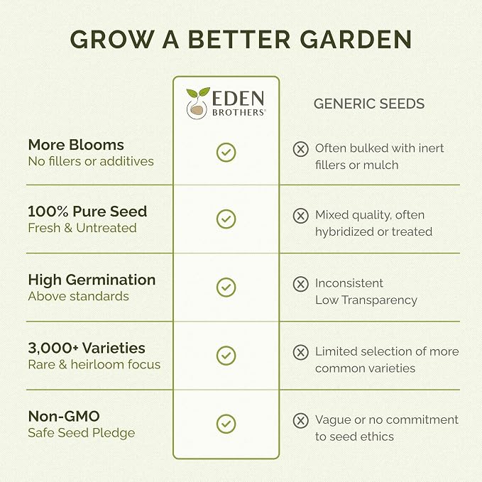 Eden Brothers California Giant Zinnia Seeds for 2026, 1 oz (4,500+ Seeds) - 100% Pure, No Fillers - Heirloom Non-GMO Zinnia Seed Mix, Large Blooms for Cut Flowers & Pollinator Gardens, Zones 3-10
