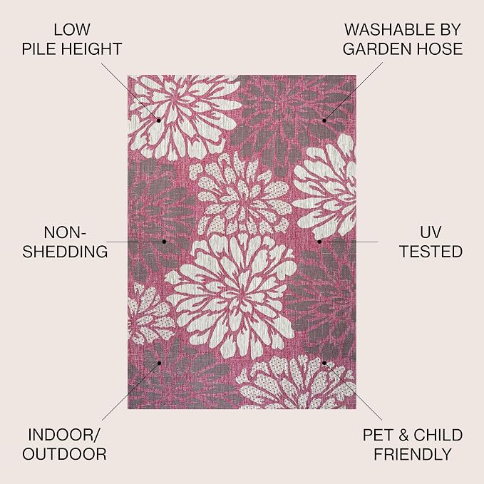 JONATHAN Y Floral Textured Weave Indoor Outdoor Round Area Rug 5 Ft Fuchsia/Light Gray, Zinnia Modern for Backyard, Patio, Porch, Easy-Cleaning, High Traffic, Pet-Friendly, Non-Shedding (SMB110F-5R)