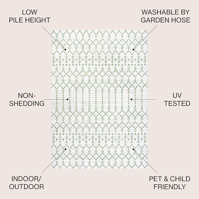 JONATHAN Y Moroccan Geometric Indoor Outdoor Round Area Rug 5 Ft Green/Ivory, Ourika Textured Weave for Backyard, Patio, Porch, Easy-Cleaning, High Traffic, Pet-Friendly, Non-Shedding (SMB108R-5R)