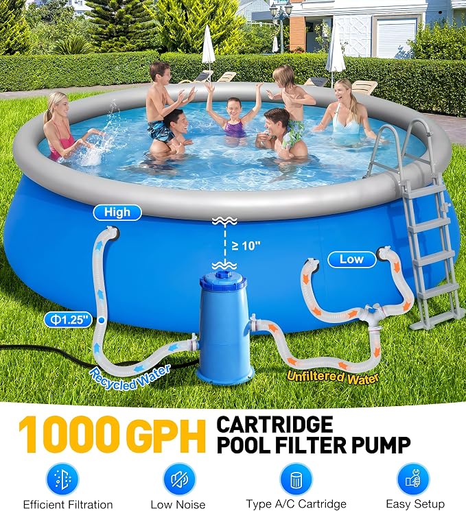 DeeprClean 1000 GPH Pool Filter Pump for Above Ground Pools with GFCI-Blue | Type A/C Cartridge Filter Pump System, Safety ETL Listed Above Ground Pool Pump, Improved Water Circulation & Filtration