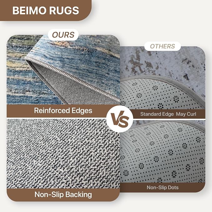 BEIMO 2x10 Non Slip Runner Rugs for Hallway, Wave Abstract Ocean Blue | Soft Machine Washable Modern Runners,Streaks Pattern Indoor Marble Carpet for Kitchen Laundry Room Bedroom Bathroom