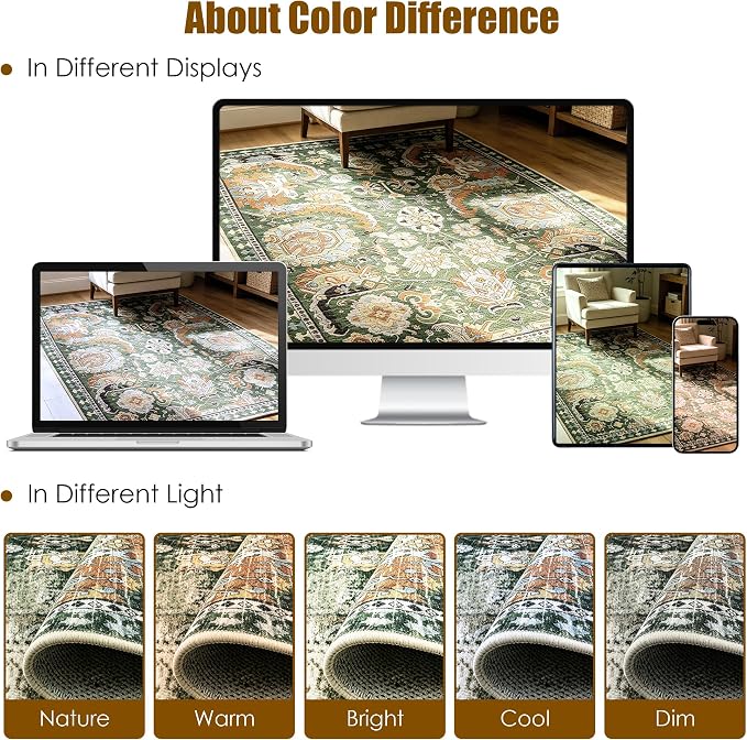 Washable Area Rugs - Perfect for Living Room, Bedroom, Kids Room, Nursery - Stain & Water Resistant Non-Slip, Pet & Child Friendly, Vintage Tribal Area Rugs (Green, 5' x 7')