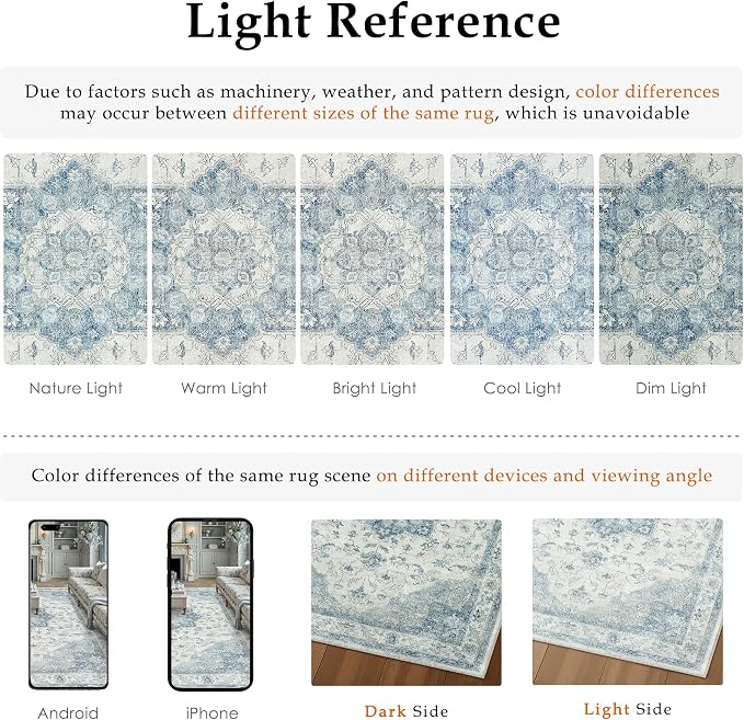 Blue 2x8 Washable Runner Rug Kitchen Vintage Oriental Carpet | Soft Low Pile, Non Slip, Stain Resistant, Floral Medallion, Neutral Retro Decor for Entryway, Bathroom, Hallway, Bedroom