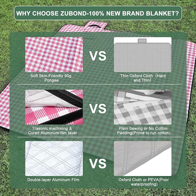 ZUBOND Picnic Blankets Waterproof Sandproof Foldable & Machine Washable, 80''x100'' Extra Large Beach Blanket, Simple Stylish Gingham Outdoor Grass Lawn Park for Family Camping Party