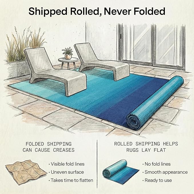 Fab Habitat Outdoor Rug - Waterproof, Fade Resistant, Crease-Free - Premium Recycled Plastic - Ombre - Patio, Deck, Porch, Balcony, Laundry Room - Big Sur - Teal - 4 x 6 ft