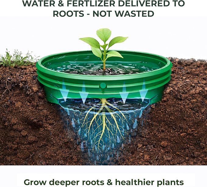 7 inch Solid Planting Grow Rings | 6 Pack Green | One-Piece Design for Deep Root Watering Veggies, Herbs & Flowers | Mulch & Soil Barrier | Deter Slugs and Cutworms | Heavy Duty | Made in USA