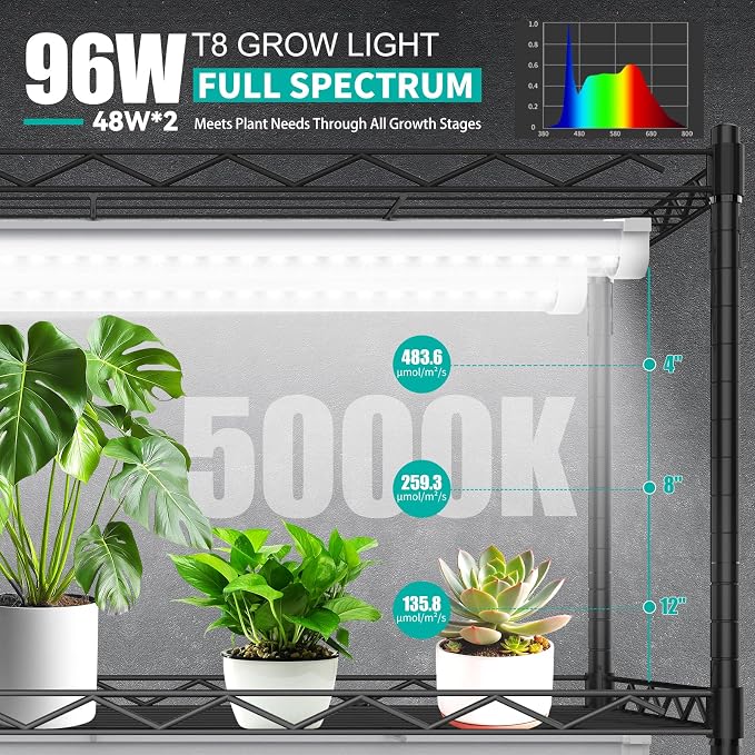 JESLED Plant Grow Lights, 4FT 5000K Full Spectrum Daylight White, 96W(2 X 48W,600W Equivalent), Linkable Grow Light Strips for Indoor Plants, Seed Starting, Greenhouse, Growing Shelf, 2-Pack
