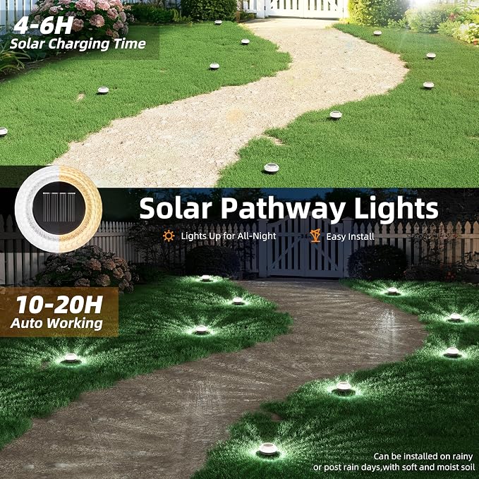 VOLISUN Solar Ground Lights Outdoor,12 Pack Flat Solar Pathway Lights,IP67 Waterproof Solar Powered Disc Lights,Landscape Lighting for Garden Yard Walkway Patio Driveway,Cool White