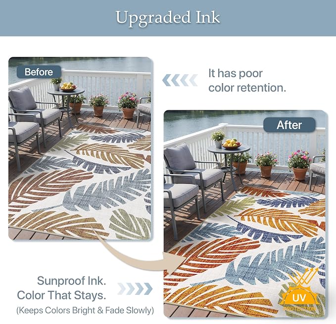 GENIMO Outdoor & Indoor Area Rug 6'x9', Waterproof, Non-Shedding, Easy Cleaning, Leaf Mat for Patio, Living Room, Balcony, Dining Room, RV, Deck, Bedroom, Camping, Outside Carpet, Rust Navy