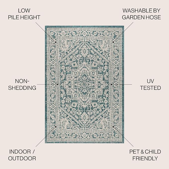 JONATHAN Y Medallion Weave Indoor Outdoor Area Rug 5X8 Teal Blue/Gray, Sinjuri Textured for Backyard, Patio, Porch, Easy-Cleaning, High Traffic, Pet-Friendly, Non-Shedding (SMB101C-5)
