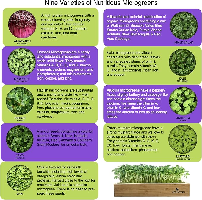 Microgreens Kit Refills with 9 Plant Mats & 9 Types of Seeds for ZestIGreens Microgreens Starter Kit