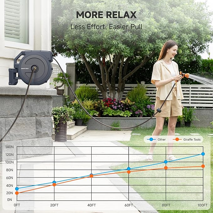 Giraffe Tools Heavy-Duty Wall-Mounted Hose Reel, 5/8" x 90 ft Retractable Hose with Automatic Rewind, 180° Swivel, Any-Length Lock & 9-Pattern Nozzle (Dark Grey)