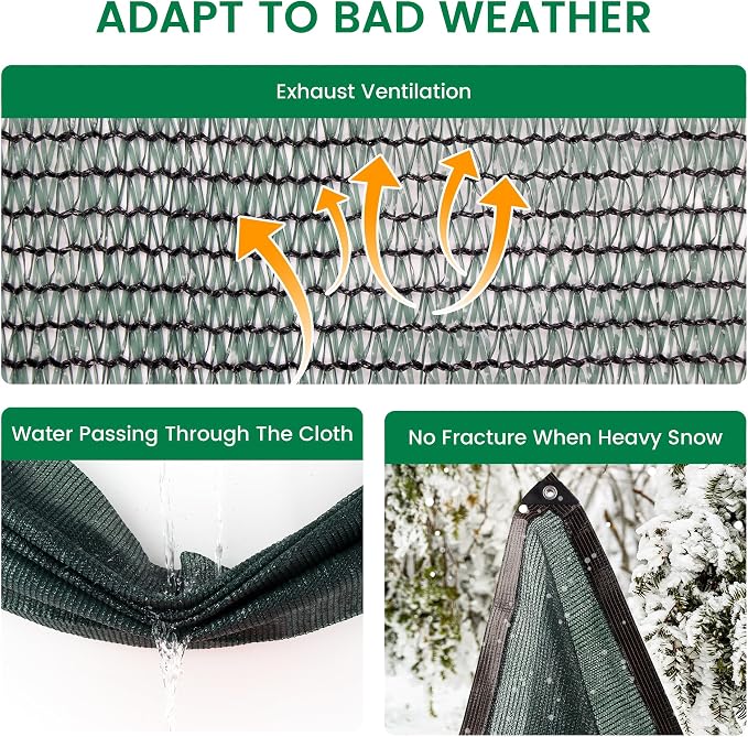 50% 10 X 10 FT Green Shade Cloth, Outdoor Woven Sun Shade with Grommets, Durable Breathable Netting Shading Antifreezing for Patio, Garden, DIY Home, Plants Cover, Greenhouse, Dog Kennel