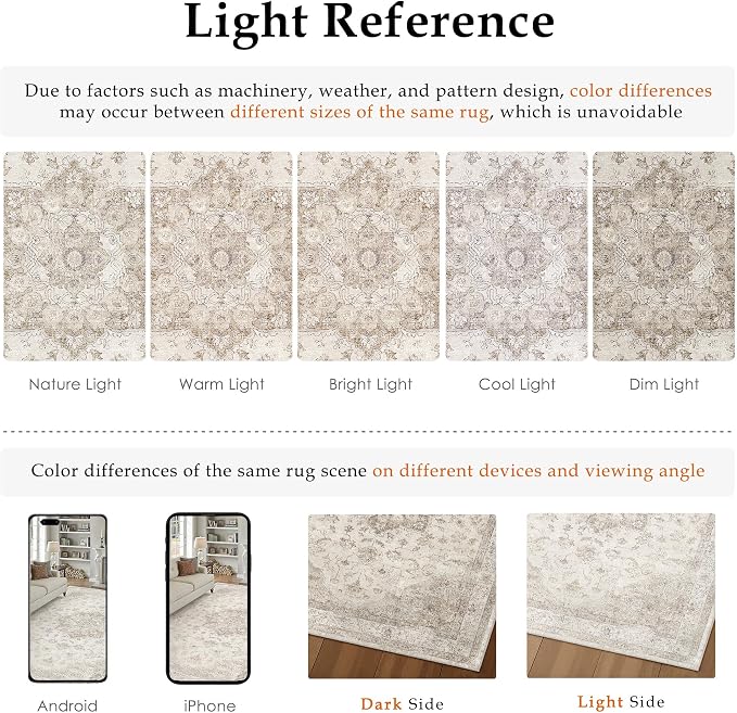 Beige 2.6x8 Washable Runner Rug Vintage Oriental Medallion Carpet | Soft Low Pile, Non Slip, Stain Resistant, Neutral Retro Decor for Hallway, Entryway, Bedroom, Kitchen, Entryway