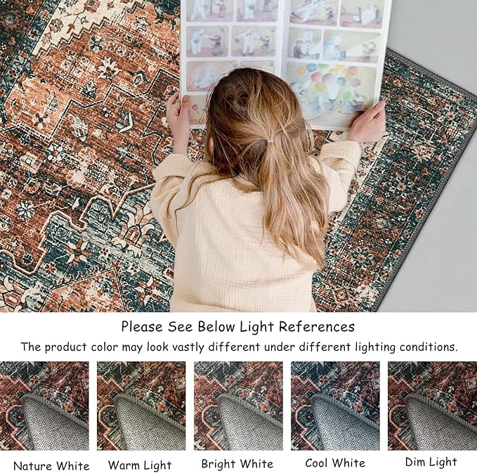 Moynesa Ultra-Thin Washable Vintage Area Rug - 3x5 Boho Non-Slip Entryway Rug Oriental Medallion Living Room Rug Entrance Mat Carpet for Kitchen Laundry Bathroom Bedroom, Brick Red/Dull Teal