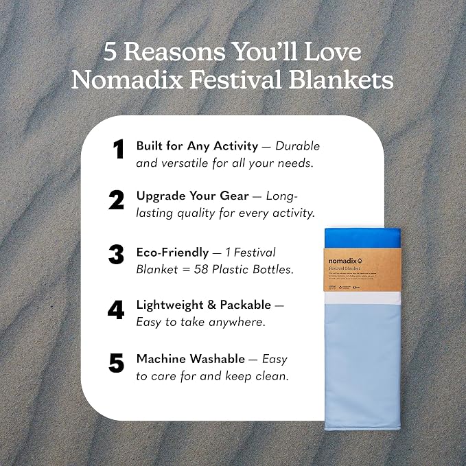 Nomadix Festival Blanket - Perfect for Picnics, Camping, & Lawn Seating - Plush Top & Water Resistant Base - Made with Post Consumer Recycled Materials - Stripes Retro - 60x72 in
