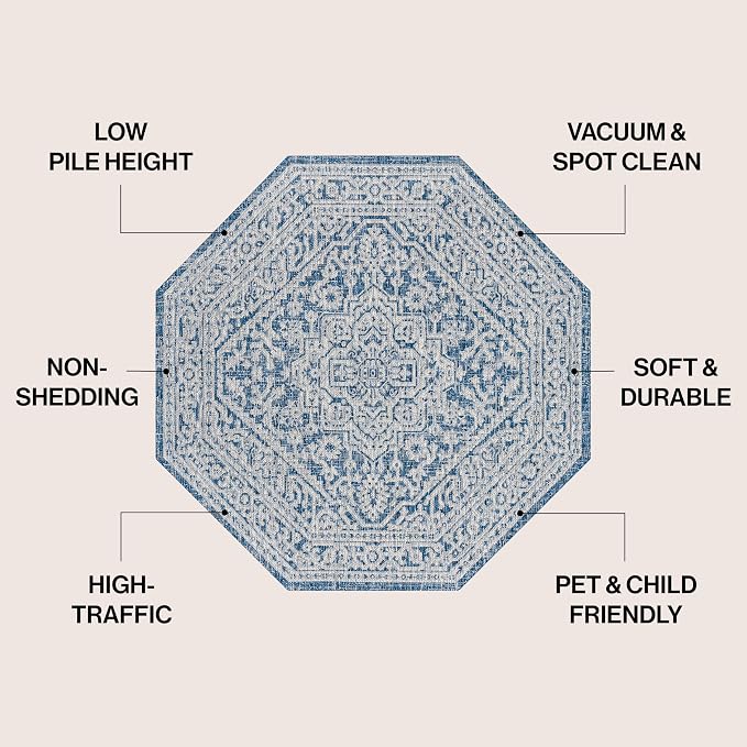 JONATHAN Y Medallion Weave Indoor Outdoor Octagon Area Rug 5 Ft Navy/Gray, Sinjuri Textured for Backyard, Patio, Porch, Easy-Cleaning, High Traffic, Pet-Friendly, Non-Shedding (SMB101B-5TGN)