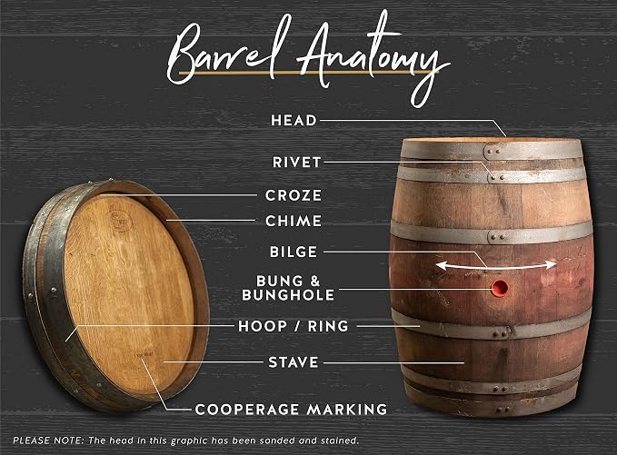 Authentic California Red Wine Barrel