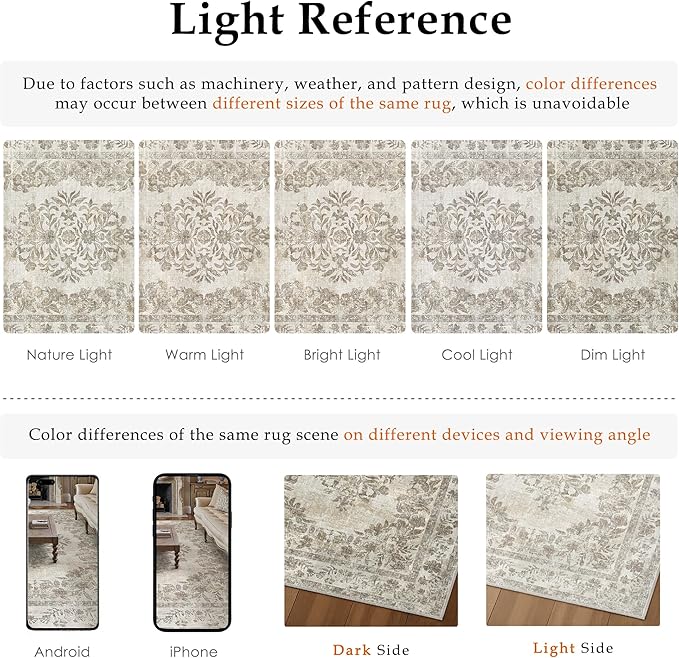 4x6 Washable Area Rug Bedroom Cream Beige Vintage Small Carpet | Soft Low Pile, Non Slip, Stain Resistant, Floral Medallion, Neutral Retro Decor for Living Room, Bathroom, Kids Room, Office