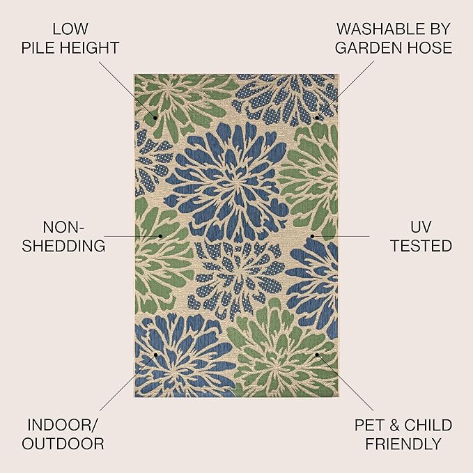 JONATHAN Y Floral Textured Weave Indoor Outdoor Round Area Rug 6 Ft Navy/Green, Zinnia Modern for Backyard, Patio, Porch, Easy-Cleaning, High Traffic, Pet-Friendly, Non-Shedding (SMB110B-6R)
