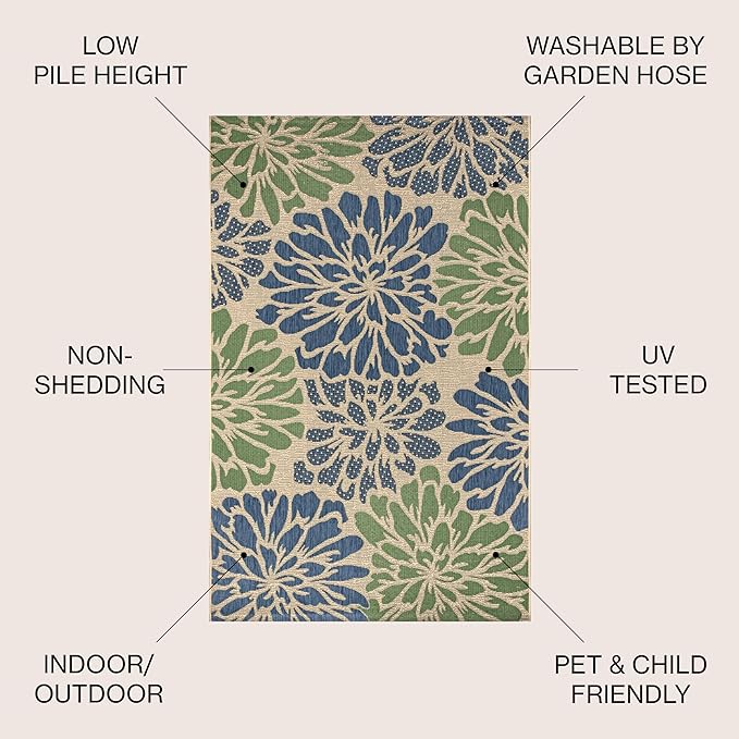 JONATHAN Y Floral Textured Weave Indoor Outdoor Round Area Rug 8 Ft Navy/Green, Zinnia Modern for Backyard, Patio, Porch, Easy-Cleaning, High Traffic, Pet-Friendly, Non-Shedding (SMB110B-8R)