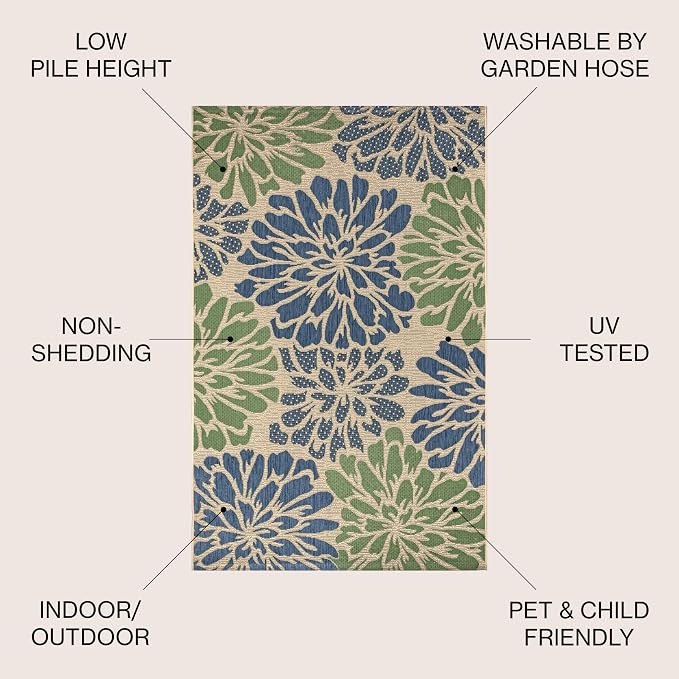 JONATHAN Y Floral Textured Weave Indoor Outdoor Square Area Rug 5X5 Navy/Green, Zinnia Modern for Backyard, Patio, Porch, Easy-Cleaning, High Traffic, Pet-Friendly, Non-Shedding (SMB110B-5SQ)