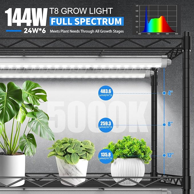 JESLED Waterproof Grow Lights for Indoor Plants, 2FT Full Spectrum 5000K LED for Seed Starting, Seedling & Veg, 144W(6 X 24W,900W Equiv), Linkable Sunlight Grow Light Strip, Plug and Play,6-Pack