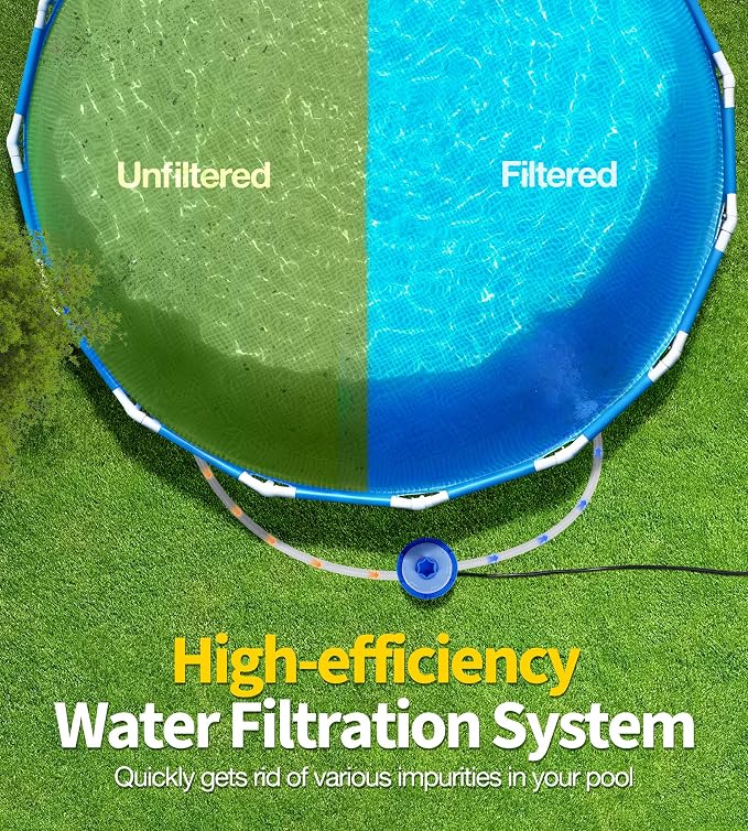 LuxBlue 530 GPH Small Pool Filter Pump for Above Ground Pools | ETL Certified Cartridge Filter Pump, Pro Water Circulation System- Quickly Remove Debris, Enhance Crystal-clear Pool Water