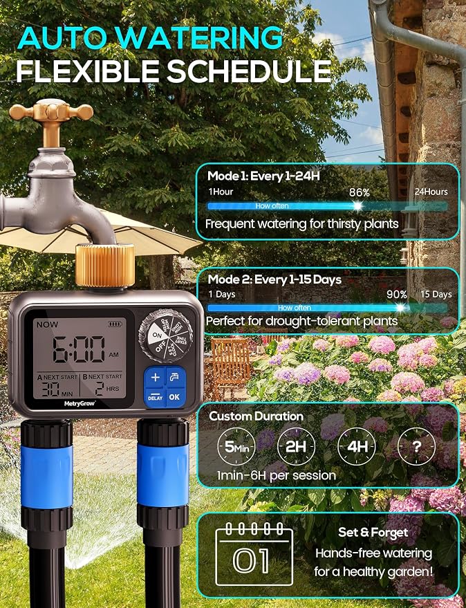 Sprinkler Timer, Programmable Irrigation Water Timer with 2 Brass Inlet for Garden Hose, Automatic Watering System for Yard Lawn, Rain Delay