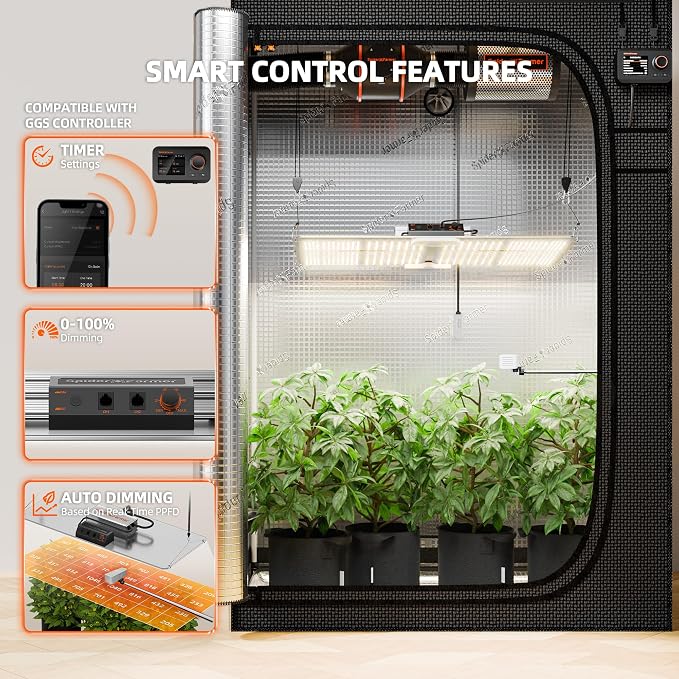 Spider Farmer SF2000 200W LED Grow Light for Indoor Plants, Upgraded High Efficiency LEDs, Dimmable Full Spectrum High PPFD, Deep Penetration for Seed Starting/Vegetables/Bloom in 2x4 Grow Tent