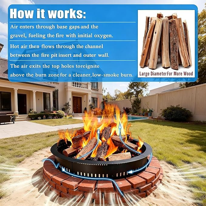 Fire Pit Ring, Smokeless Firepit Ring Insert Liner, Heavy Duty Anti-Rust Metal Fire Ring for Outdoor Patio Backyard Camping, Above or In-Ground DIY Fire Pits (31 in)