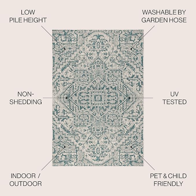 JONATHAN Y Boho Medallion Indoor Outdoor Round Area Rug 8 Ft Teal/Gray, Estrella Textured Weave for Backyard, Patio, Porch, Easy-Cleaning, High Traffic, Pet-Friendly, Non-Shedding (SMB105C-8R)