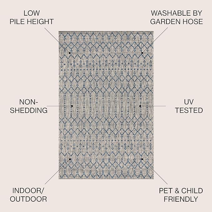 JONATHAN Y Moroccan Geometric Indoor Outdoor Round Area Rug 5 Ft Light Gray/Navy, Ourika Textured Weave for Backyard, Patio, Porch, Easy-Cleaning, High Traffic, Pet-Friendly, Non-Shedding SMB108A-5R