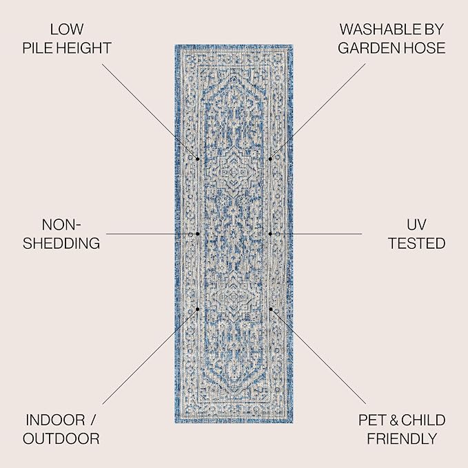 JONATHAN Y Medallion Weave Indoor Outdoor Runner Rug 2X8 Navy/Gray, Sinjuri Textured for Backyard, Patio, Porch, Easy-Cleaning, High Traffic, Pet-Friendly, Non-Shedding (SMB101B-28)